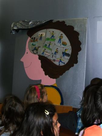Visita de estudo ao Museu das Crianças